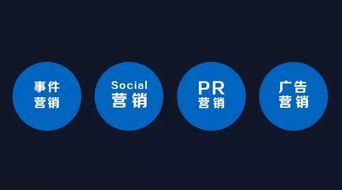 裝修公司管理品牌營(yíng)銷(xiāo)策略,你還在迷茫中前行嗎