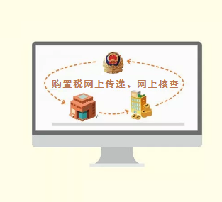 買車可以在4S店領臨牌 、無需提交紙質車輛購置稅完稅證明即可登記上牌,6月1日起實施!