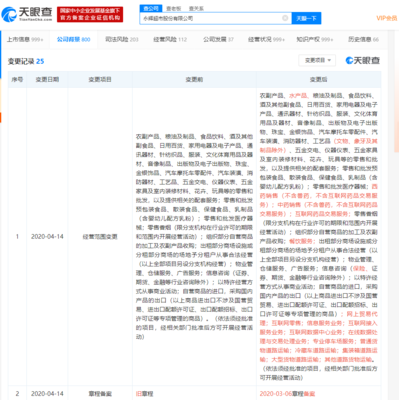 永輝超市經營范圍新增互聯網零售、互聯網藥品交易服務等