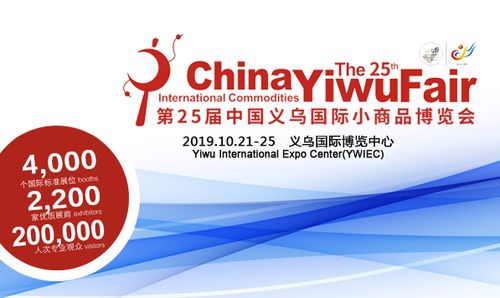 2020年中國義烏國際小商品博覽會(huì) 電子產(chǎn)品銷售與互聯(lián)網(wǎng)融合新趨勢(shì)